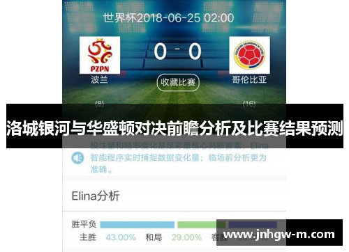 洛城银河与华盛顿对决前瞻分析及比赛结果预测